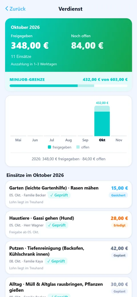 App-Screen für Helfer:innen: Verdienst im Monat mit Minijob-Grenze